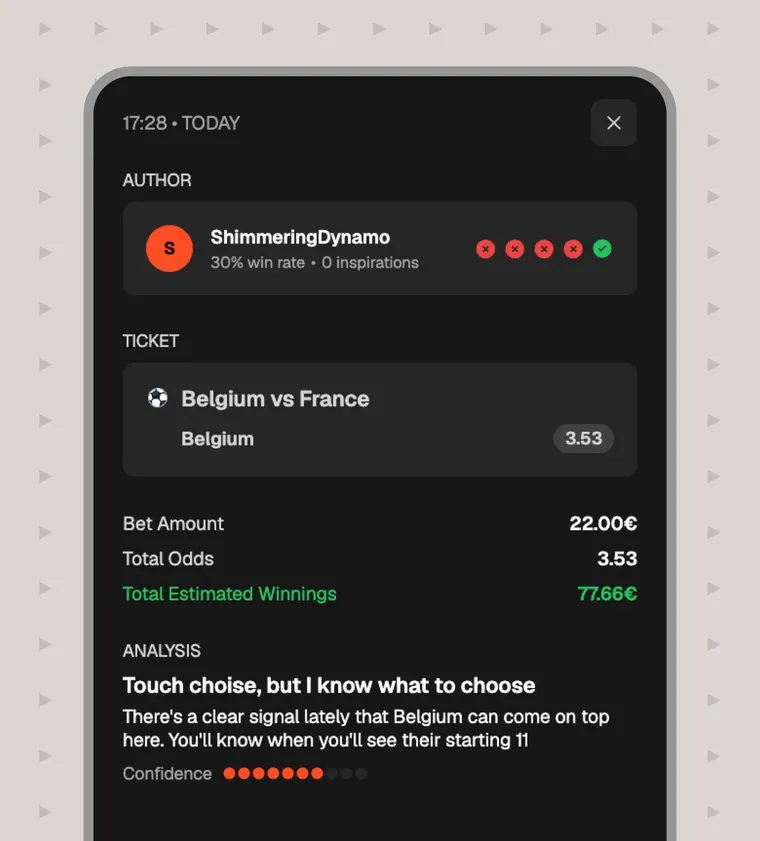 A shared ticket opened on a phone: the author's win rate and form, a bet on Belgium against France at 3.53 with its stake and winnings, and the author's written analysis with a confidence rating.