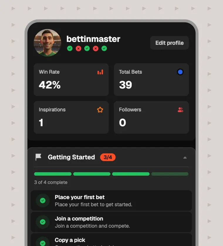 A bettor's profile on a phone: an illustrated avatar with a recent form streak, win rate, total bets, inspirations and followers, and a Getting Started checklist three steps in.